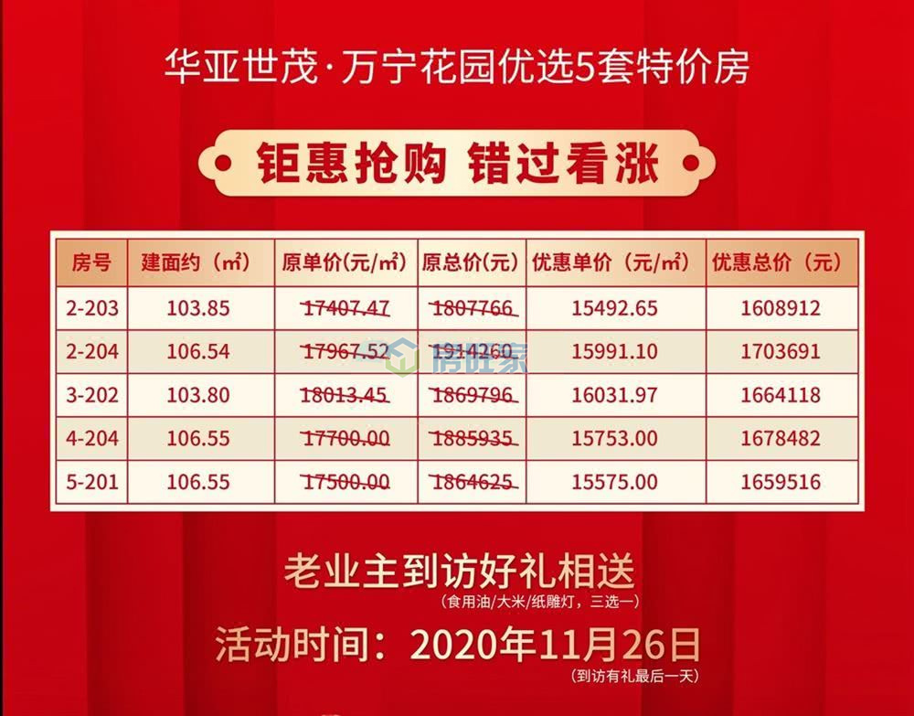 华亚万宁花园住宅推出5套房源,总价161-170万/套,好礼相送!