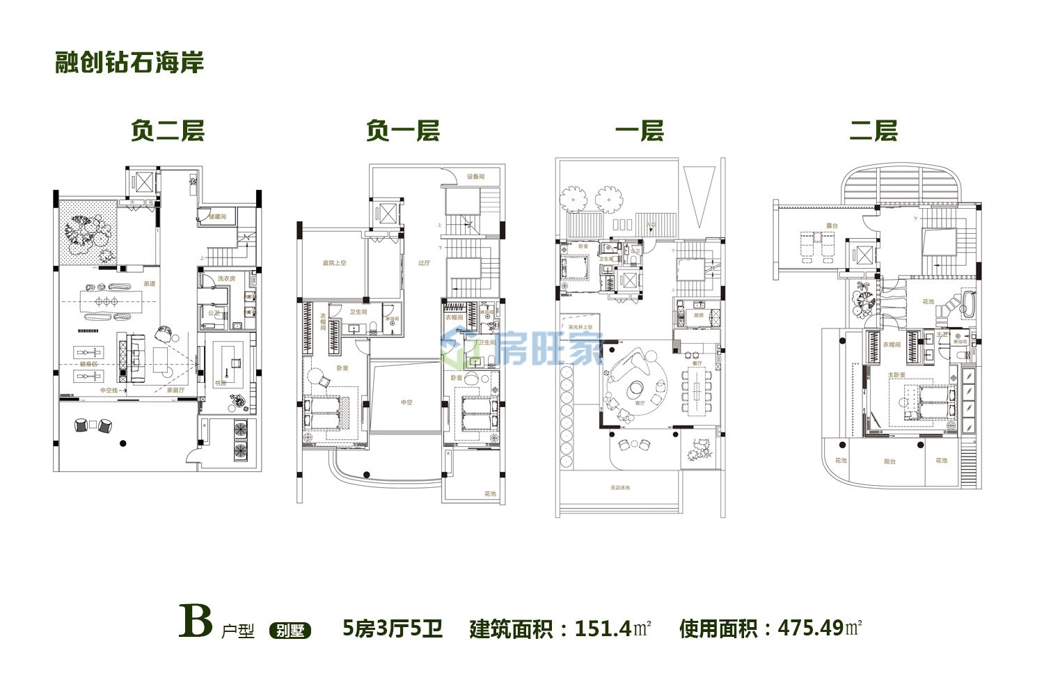 融创钻石海岸户型图 融创钻石海岸价格,融创钻石海岸位置,融创钻石