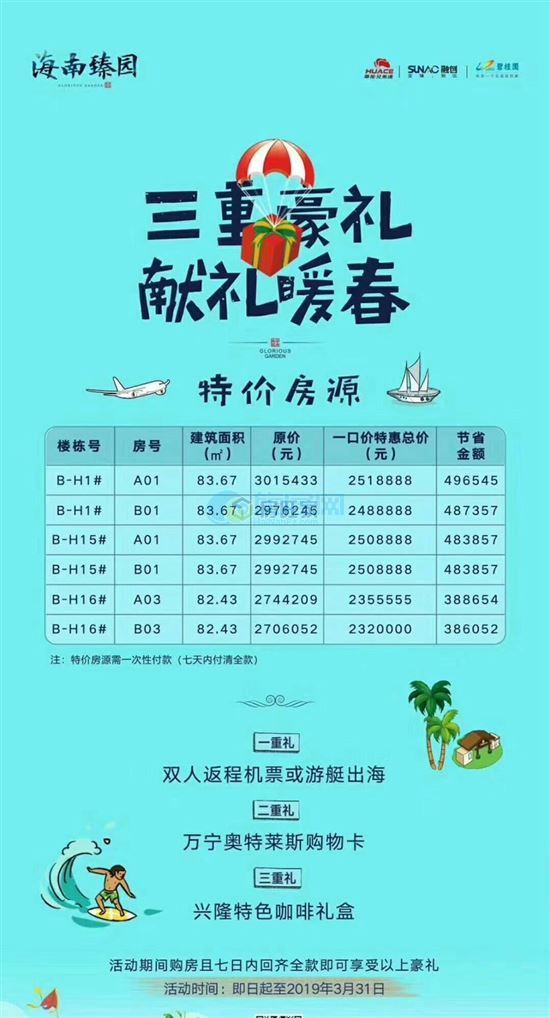 海南臻园暖春献三重好礼一口价232万 套 房旺家