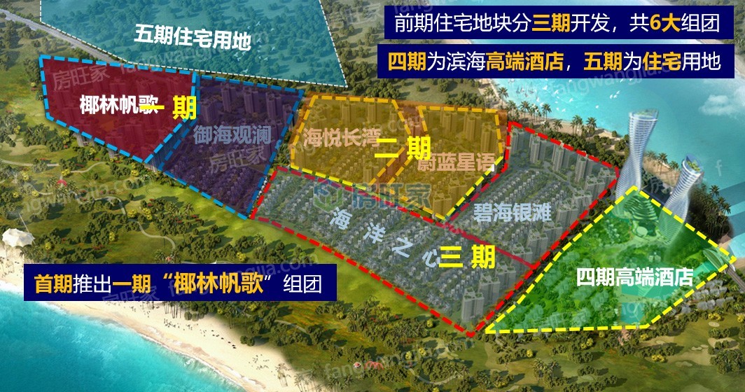 清凤黄金海岸整体规划图