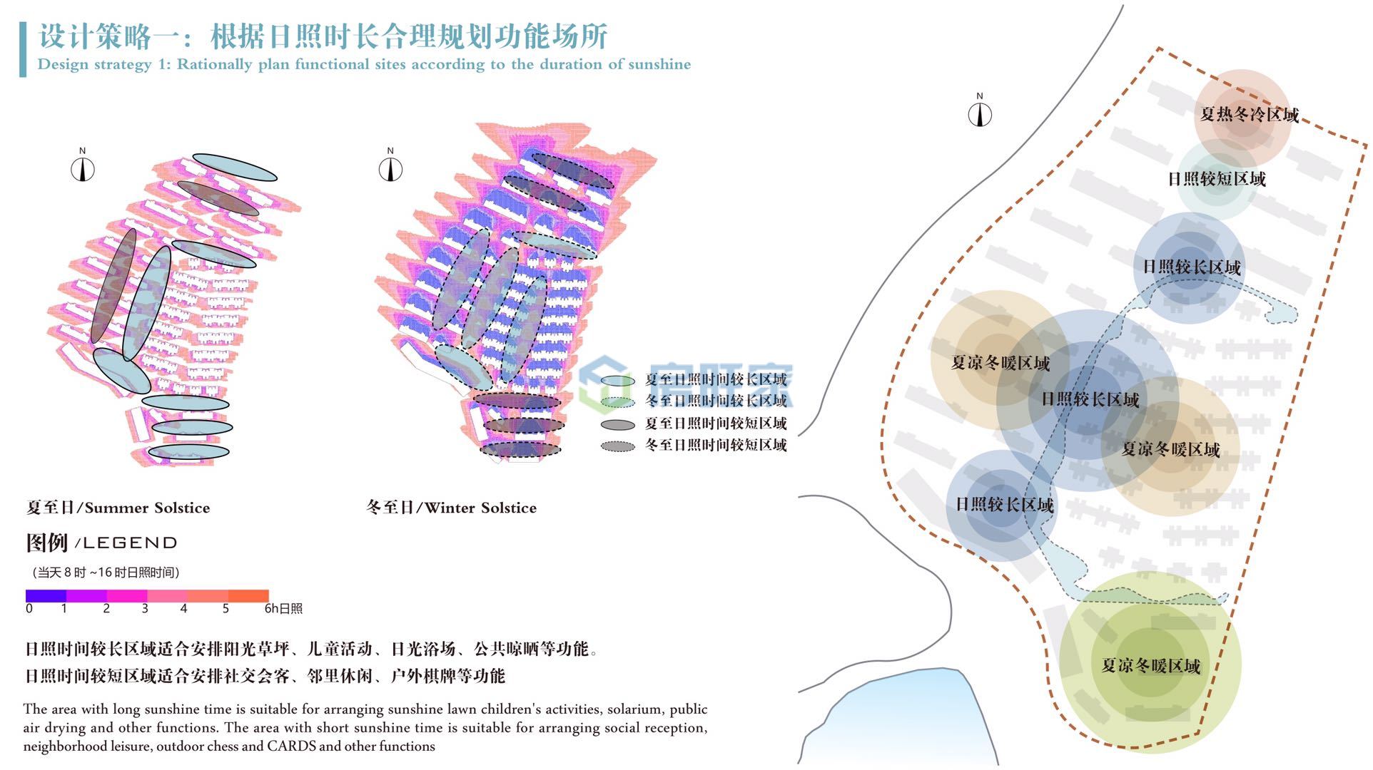 鸿基湖畔新城设计策略一