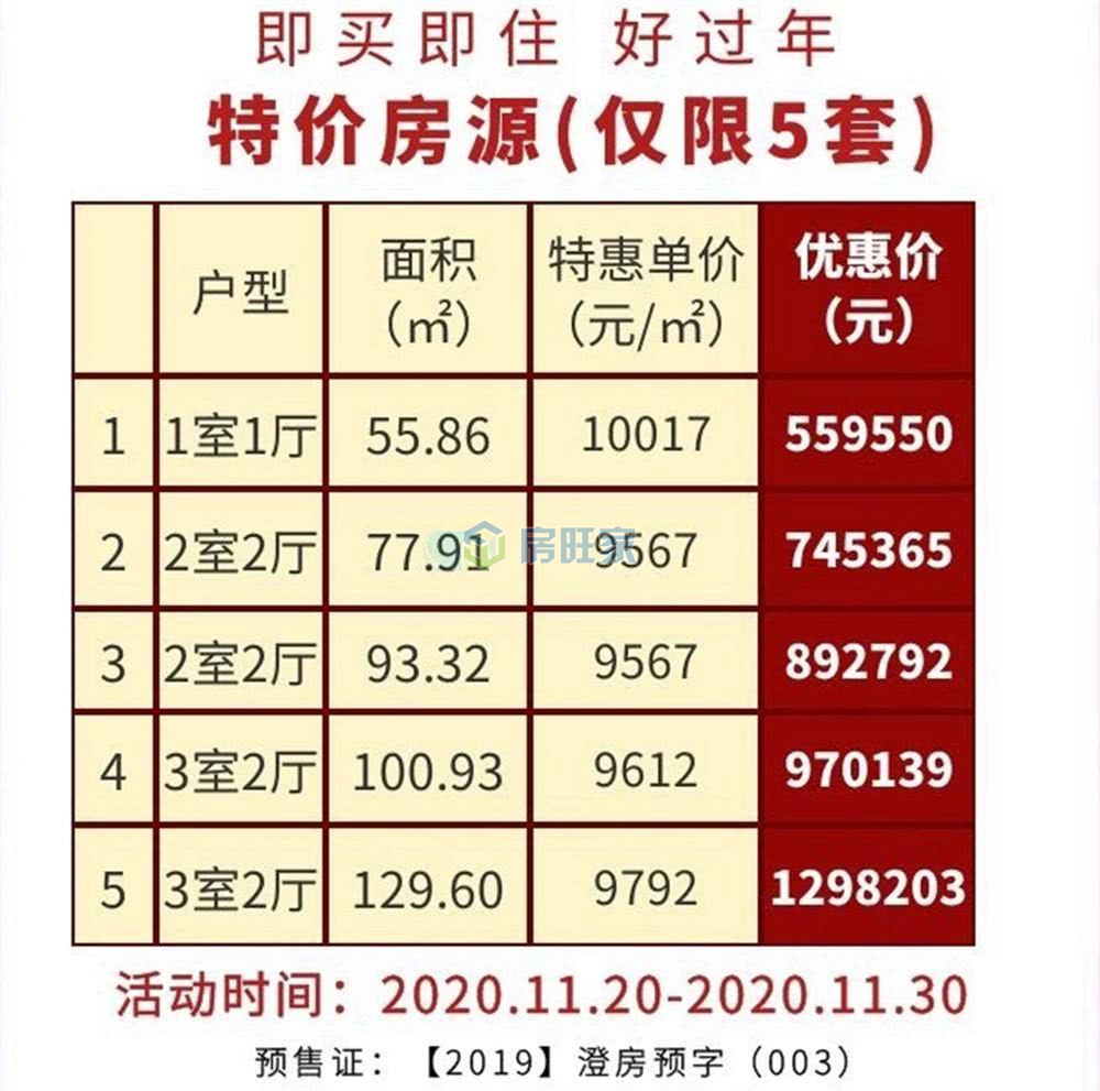 魔道祖师 世家公子榜前5 江澄垫底 魏婴第3 第一实至名归 腾讯网