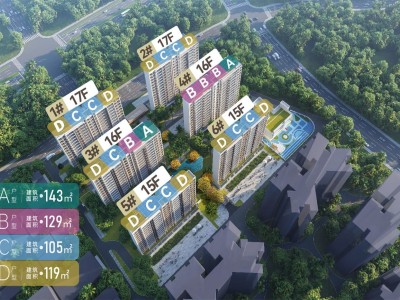 鹿城润山府效果图